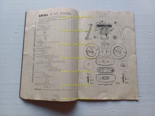 Ariel modelli trasmissione cinghia 1914-15 catalogo ricambi Inglese originale