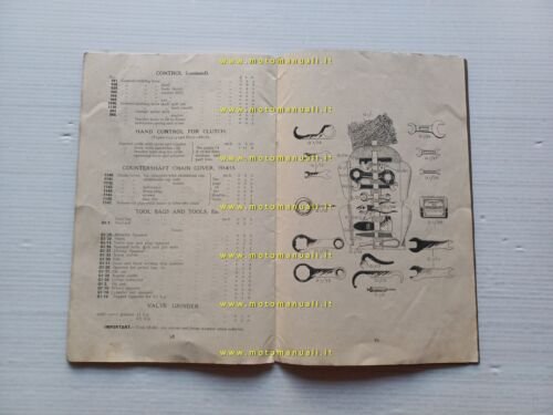 Ariel modelli trasmissione cinghia 1914-15 catalogo ricambi Inglese originale