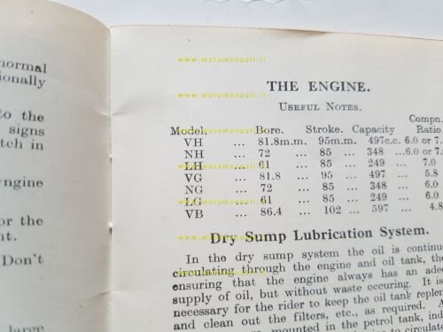 Ariel monocilindrici 250 350 500 1937 manuale uso manutenzione Inglese …