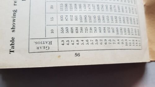 Ariel Square Four 600-1000 1939-47 manuale uso moto originale