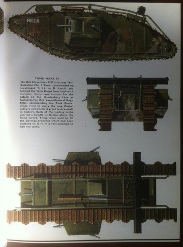 Armour in Profile - n° da 1 a 24 rilegati …
