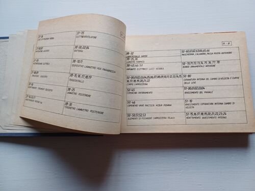 ARO 10 fuoristrada catalogo ricambi originale