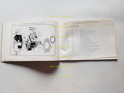 Arona istruzioni avviamento motori Diesel + catalogo ricambi originale