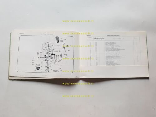 Arona istruzioni avviamento motori Diesel + catalogo ricambi originale