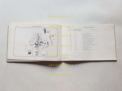 Arona istruzioni avviamento motori Diesel + catalogo ricambi originale