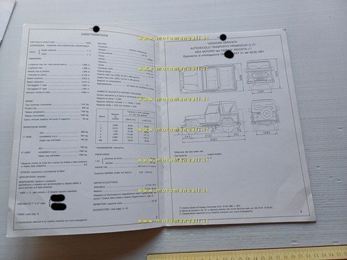 Asia Motors Rocsta 2.2 1991 Facsimile scheda omologazione DGM Motorizz.originale