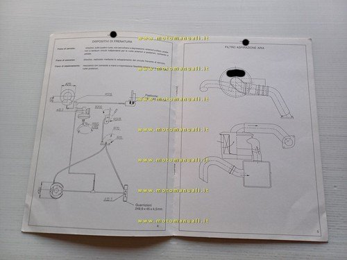 Asia Motors Rocsta 2.2 1991 Facsimile scheda omologazione DGM Motorizz.originale
