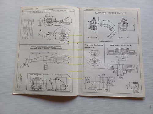 Aspes 50 CS 75 Navaho 1975 Facsimile originale scheda omologazione …