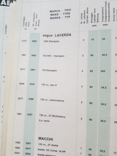 ASSO Werke pistoni moto - auto catalogo generale 1980 originale