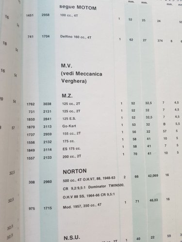 ASSO Werke pistoni moto - auto catalogo generale 1980 originale
