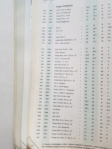 ASSO Werke pistoni moto - auto catalogo generale 1980 originale