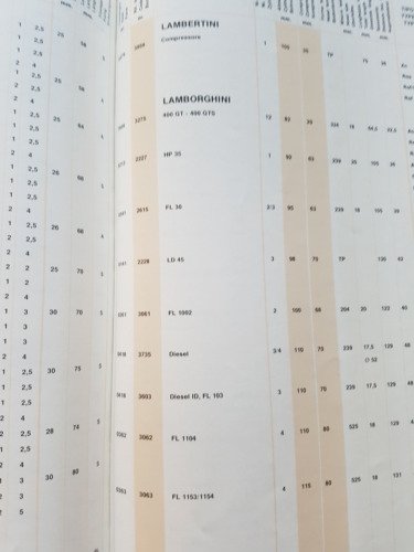 ASSO Werke pistoni moto - auto catalogo generale 1980 originale
