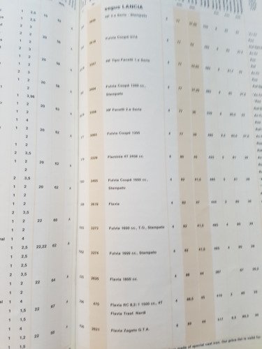 ASSO Werke pistoni moto - auto catalogo generale 1980 originale