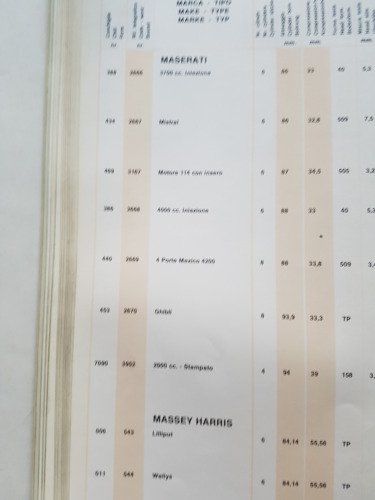 ASSO Werke pistoni moto - auto catalogo generale 1980 originale