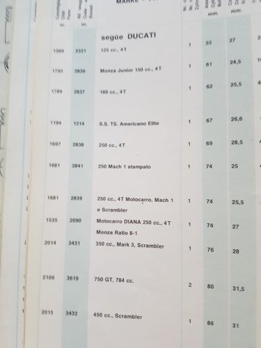 ASSO Werke pistoni moto - auto catalogo generale 1980 originale