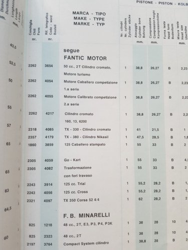 ASSO Werke pistoni moto - auto catalogo generale 1980 originale