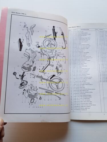 Atala 50 Master TRE-Hydro 1990 catalogo ricambi originale parts catalogue