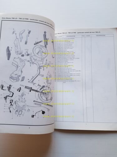 Atala 50 Master TRE-Hydro 1990 catalogo ricambi originale parts catalogue