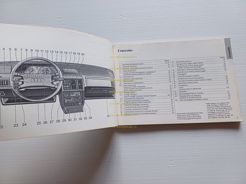 Audi 100 - 100 Quattro 1985 manuale uso manutenzione libretto …
