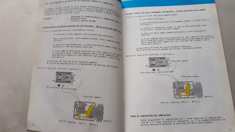 Audi 1991 climatizzatore manuale opuscolo descrizione per officine ITALIANO