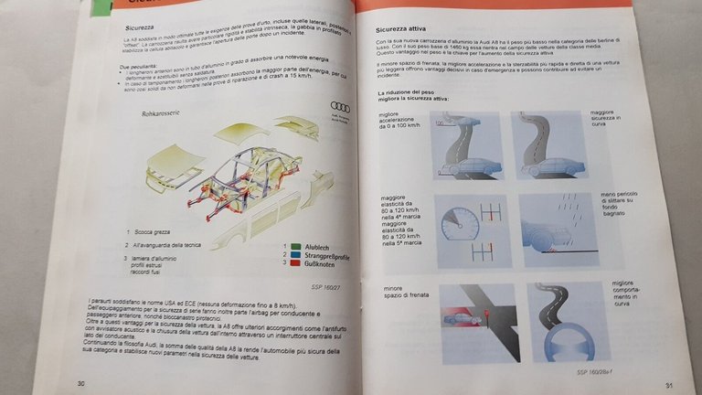 Audi 8 carrozzeria alluminio 1994 manuale opuscolo descrizione per venditori