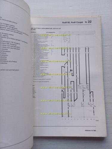 Audi 80 modelli 1979-81 manuale officina schemi elettrici italiano originale