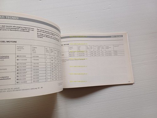 Audi 80 modelli 1988 manuale uso manutenzione libretto italiano originale