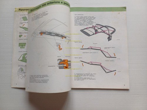 Audi Cabriolet 1991 manuale opuscolo descrizione funzionamento per officine