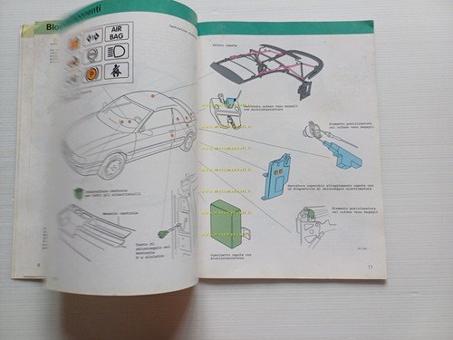 Audi Cabriolet 1991 manuale opuscolo descrizione funzionamento per officine