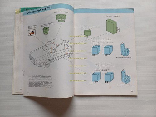 Audi Cabriolet 1991 manuale opuscolo descrizione funzionamento per officine