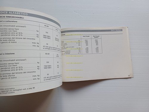 Audi Coupè Quattro 1986 manuale uso manutenzione libretto italiano originale