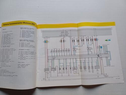 AUDI motore 20V-V8 1991 manuale opuscolo descrizione officine italiano originale