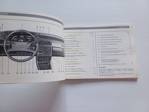 Audi Quattro 2.3 5V 1987 manuale uso manutenzione libretto italiano …