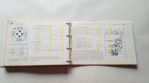 Austin Morris Mini Cooper - Mini Minor manuale officina originale …