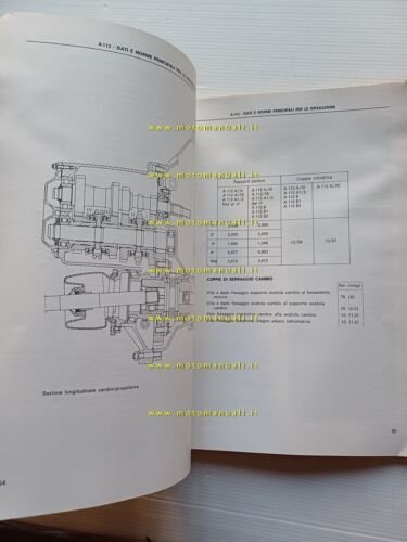 Autobianchi A 112-Abarth 1978 manuale officina caratt. tecniche dati riparazione