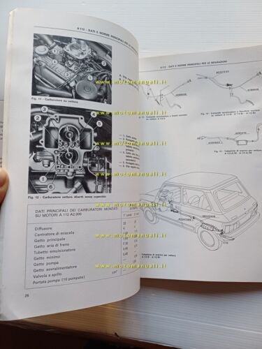 Autobianchi A 112-Abarth 1978 manuale officina caratt. tecniche dati riparazione