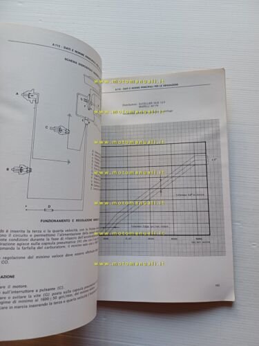 Autobianchi A 112-Abarth 1978 manuale officina caratt. tecniche dati riparazione