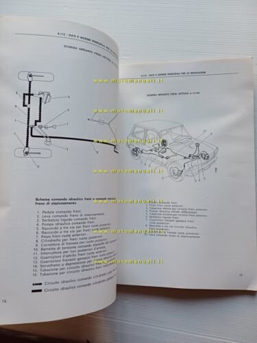 Autobianchi A 112-Abarth 1978 manuale officina caratt. tecniche dati riparazione