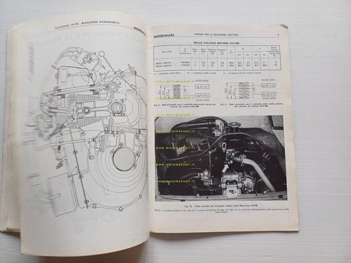 Autobianchi Bianchina 1967 manuale officina caratter. tecniche dati riparazione