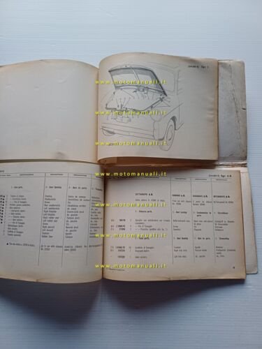 Autobianchi Bianchina Furgoncino 1961 catalogo ricambi CARROZZERIA originale