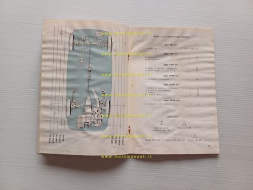 Autobianchi Bianchina Panoramica 1962 manuale uso libretto originale