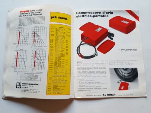 AUTOMAR accessori speciali auto trombe bitonali clacson originale anni 70