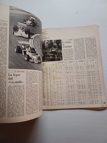 Autosprint annuario gare 1972 originale