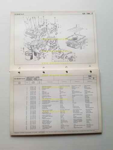 Benelli 124 1982 catalogo ricambi originale spare parts catalogue