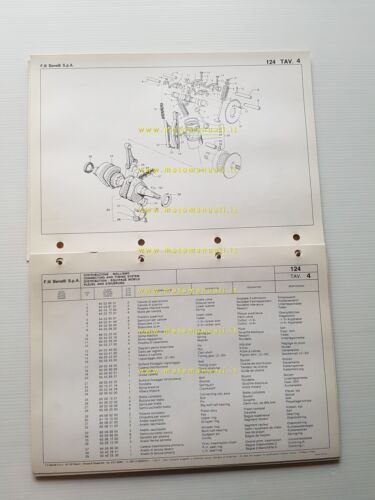 Benelli 124 1982 catalogo ricambi originale spare parts catalogue