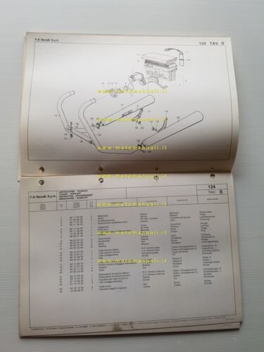 Benelli 124 1982 catalogo ricambi originale spare parts catalogue