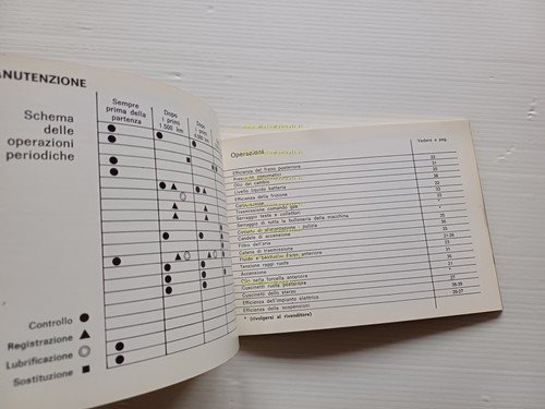 Benelli 125 -250 2C Elettronica 1977 manuale uso manutenzione libretto …