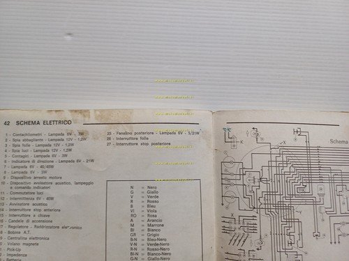 Benelli 125 -250 2C Elettronica freno disco 1975 manuale uso …
