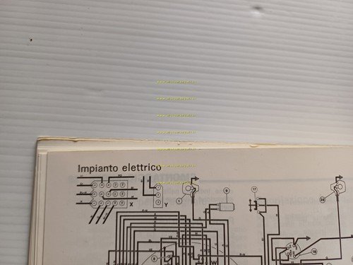 Benelli 125-250 2C Elettronica 1974 freno tamburo manuale uso libretto …