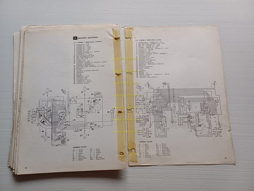 Benelli 125 2C - 125 2C SE - 250 2C …